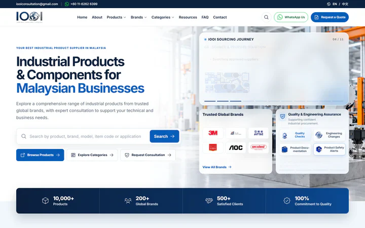 IOOI website